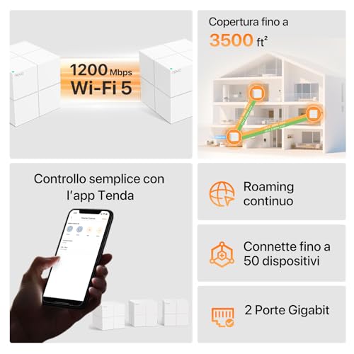 Nova MW6 WiFi Mesh, Dual Band AC1200, 2 Porte Ethernet Gigabit, Modalità Router e Access Point, Parental Control, 3 Pezzi con Copertura 300m - Powerline - Immagine 2