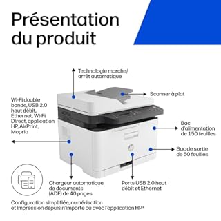HP Color Laser MFP 179fnw, 4ZB97A, Imprimante multifonction couleur A4, copie, numérisation, ADF, fax, Wi-Fi, Ethernet, HP Smart, USB 2.0, 18 ppm en noir et blanc, 4 ppm en couleur, blanche