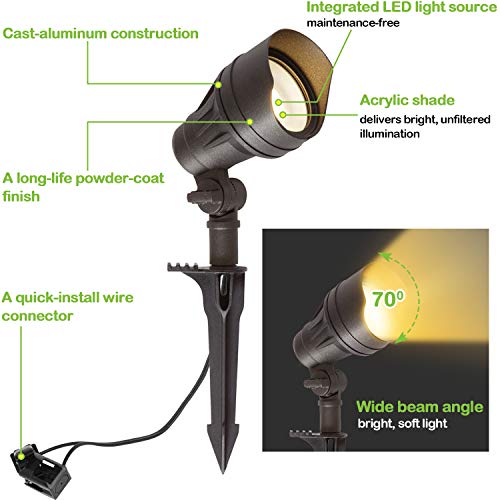 Hykolity Low Voltage Led Landscape Spotlight thumb #2