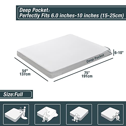 Zippered Mattress Protector Waterproof Full,Mattress Cover Encasement,9" Inch Depth,For Toddlers Pets Potty Training Bedridden Nursing Home Hotel #TOP2