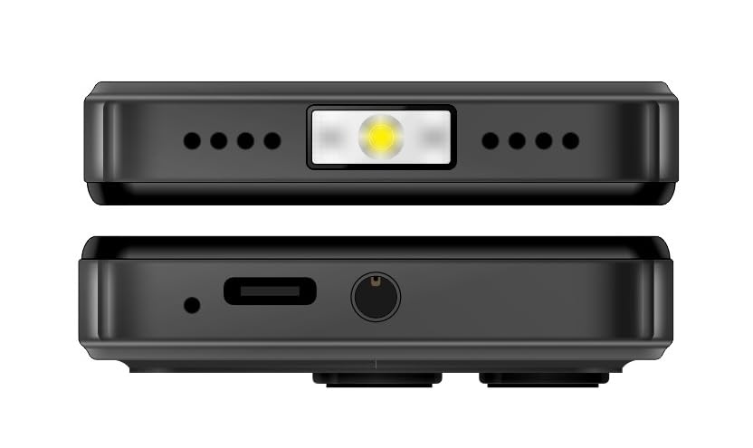 Product Variant View