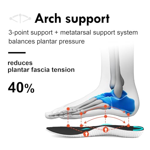 SITAILE Men's Arch Support Comfortable Shoes Slip On Lightweight Breathable Lace Up Oxford Sneakers for Walking Business3