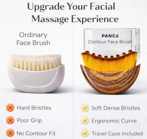 Image of Lymphatic Contour Face Brush for Jawline Sculpting & Drainage - Gua Sha Facial Massager for Chin, Neck & Double Chin Reduction - Soft Bristles, Reduces Puffiness, Promotes Detox, Lift & Skin Glow - Anti-Aging Skin Tightening Tool with Travel Case
