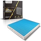VASHEN CF11643 Cabin Air Filter for Smooth Airflow & H11-Grade Filtration, Fit for VW Golf