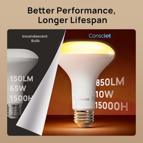 Image of Consciot BR30 LED Bulb Dimmable, 10W Equivalent 65W, 850lm, 2700K, 3 Pack