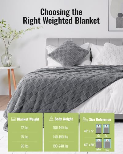 Uttermara Sherpa Fleece Weighted Blanket Queen Size(15lbs, 60" x 80", Grey), 3D Jacquard Checkered Warm Sherpa Heavy Blanket for Adults, Soft Fuzzy Weighted Blankets for Couch Bed Sofa