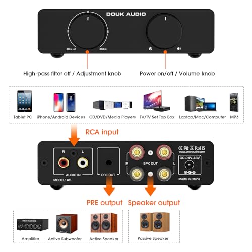 Douk Audio Wzmacniacz stereo A5 TPA3255, 600 W, mini wzmacniacz mocy audio HiFi, klasa D, do systemu kina domowego, pasywny regał, kolumna, głośnik z filtrem górnoprzepustowym + zasilacz sieciowy 48 V