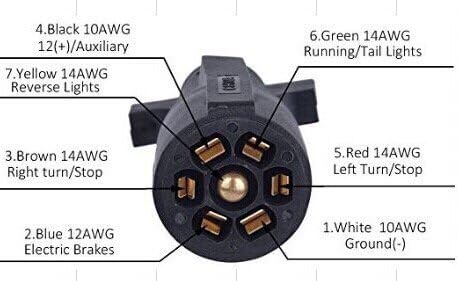 Leisure Cords Heavy Duty 7 Way Plug Inline Trailer Cord with Weatherproof Double Prongs Connector (12 Ft)