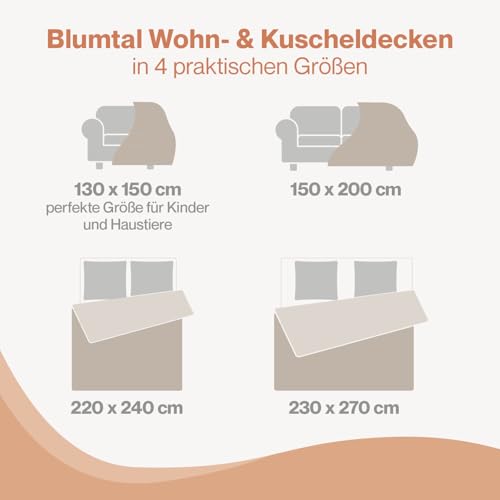 demonstriert exakte Abmessungen und leichtes Gewicht von 1 - Detailansicht von Blumtal Sherpa Decke flauschig 150x200...