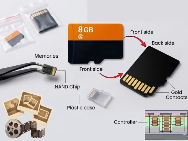 Image of 8GB microSDXC Memory Card Class 10, V30 | 20MB /s Read, 10MB /s Write Speed | Compitable with Smartphones, Camera, CCTV | Drop Protection | Memory Card