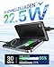 Fandealo-Powerbank-26800mAh... - 22.5W Schnellladung Power Bank mit USB-C Input & Output, Akkupack Tragbares Ladegerät mit LED Display für Smartphone, Tablet