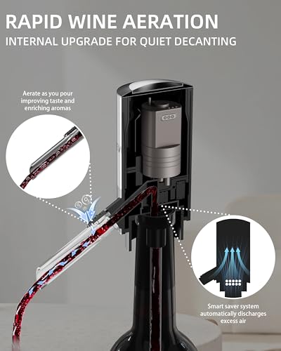 Image of Newise Rechargeable Electric Wine Gift Set: Wine Opener, Aerator, Vacuum Stoppers & Foil Cutter - Wine Lovers Gifts for Women Men - Christmas & White Elephant Gifts