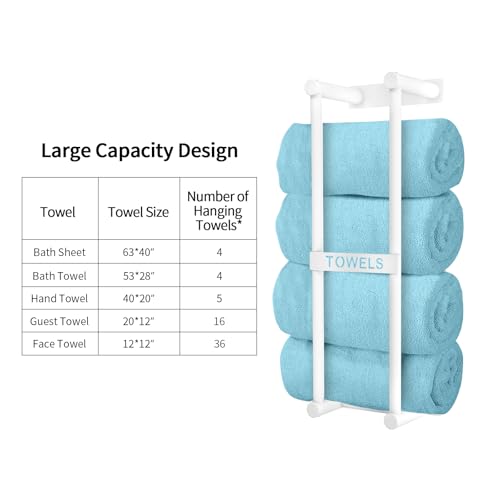 STWWO Towel Racks for Bathroom, 22inch Towel Storage for Small Bathroom Wall Can Holds 4 Large Rolled Bath Towels, White