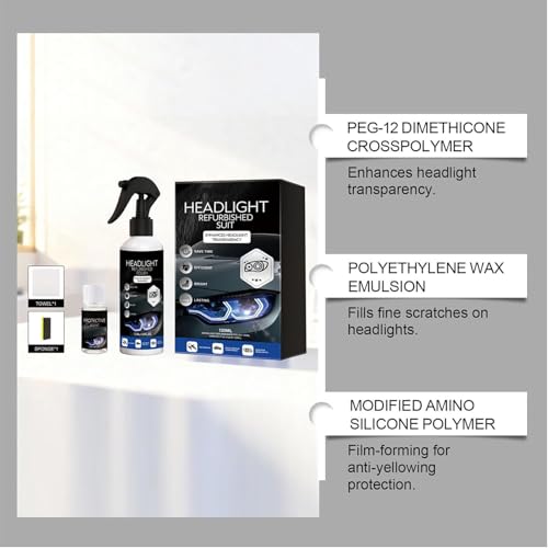 Jeeeun Headlight Refurbished Suit, Quick Repair Foggy Yellowed Oxidized Headlamp, Restore Clear Vision for All Cars Vehicles (1set) – vue 6