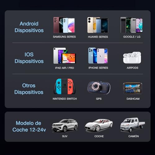 Carregador Veicular Usb 1Hora para Carro, Porta Usb A/C, 3A com Cabo Usb C Macho/Macho Azul, Design