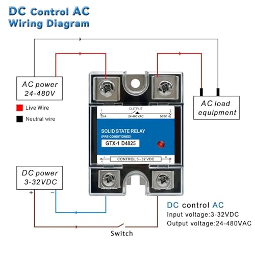 Relais statique monophasé 10A commande DC commande CC pour tension 220V