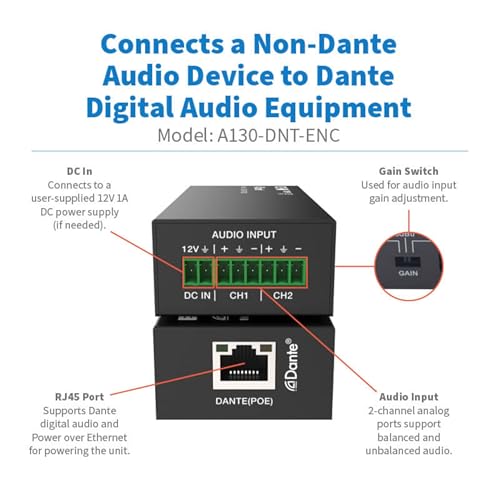 Image of Eaton Tripp Lite Series Dante 2-Channel Analog Audio Encoder with PoE Power Supply Option up to 100 Meters (328 ft), Phoenix Connector, PCM 2.0 44.1kHz /48kHz /96kHz up to 24 Bit (A130-DNT-ENC)