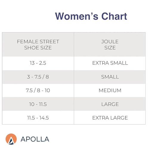 Apolla The Joule Compression Barefoot Socks for Men and Women, 20-30 mmHg, As Seen on Shark Tank, Arch Support, 1 pair3