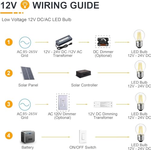 BHMAOYN 12V LED E27 Żarówka Wkręcana,6W Niskonapięciowe żarówki E27 AC/DC 12-24 V antyczne Lampy retro E27 LED o mocy 60W,do kamperów,samochodów (Ciepła 2700K, G45 4W E27 Pack of 6)
