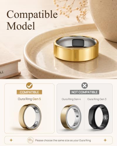 3 Pack Cover for Oura Ring Gen 5, 14K Gold Plated TPU Ring Protector - 1