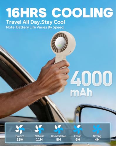 WIXBOSHU Portable Handheld Turbo Fan Foldable Personal Fans, 5 Gear Wind, 4000mAh Rechargeable Battery Operated, Up to 16 Working Hours, 3 IN 1 Small Hand Held Fan for Travel, Camping, Beach (White) — view 3