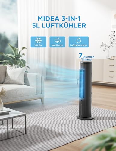 Midea Rafraîchisseur d'Air 3en1 5L avec Télécommande Ansicht 12
