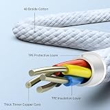 Anysea Kabel USB C na USB C 60 W: kabel USB typu C na typ C [2 sztuki - 1 M] 3 A szybkie ładowanie nylonowy pleciony kabel kompatybilny z iPhone 16 15 Pro Max Galaxy S24 S23 pikselami iPad MacBook