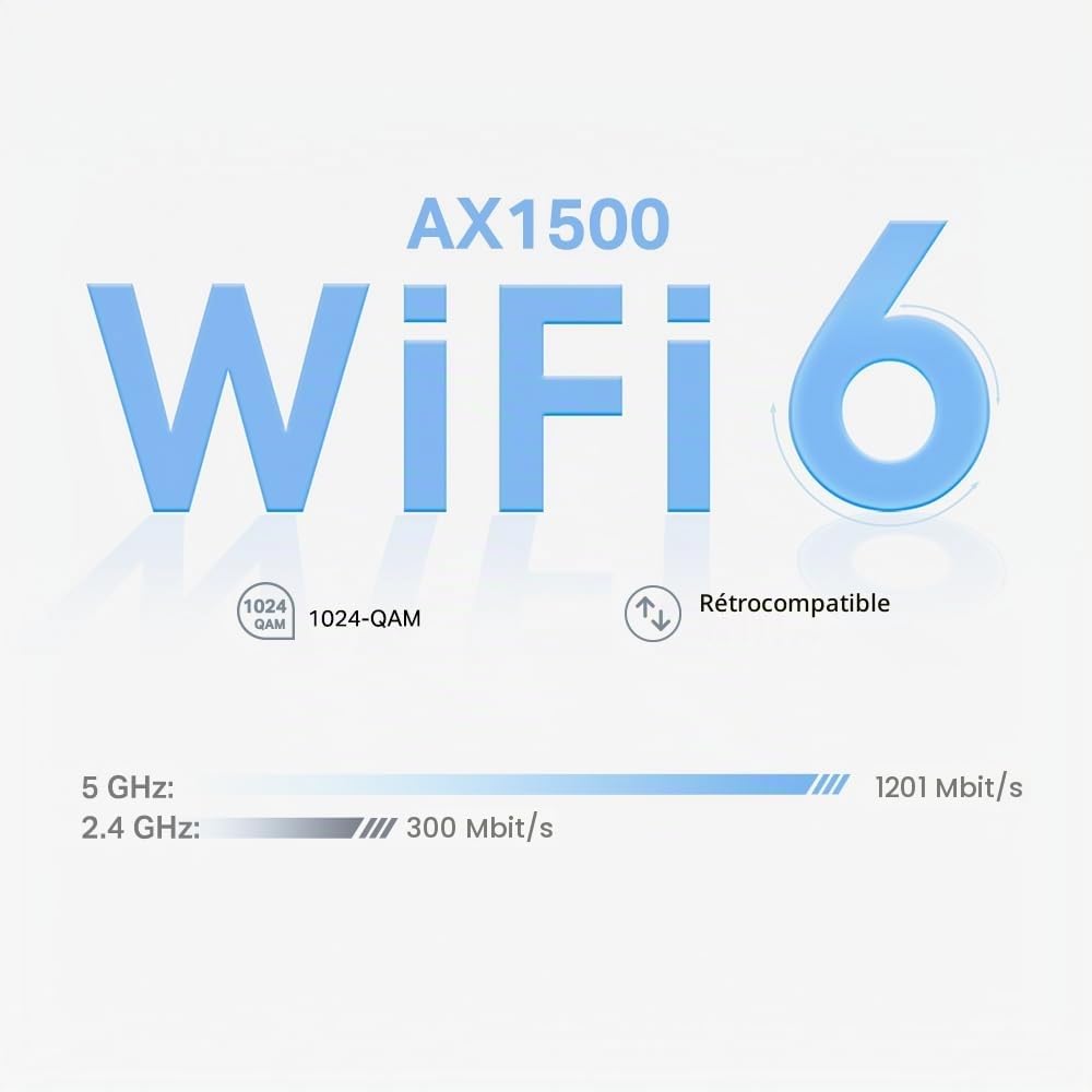 TP-LINK Deco X10 V1 - Sistema WLAN - (3 router)
