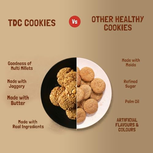 Image of THE DOUGH CORNER Healthy Multi Millet Kaju Badam Cookies | High Protein with Bajra, Jowar, Ragi, and Barley Flours | Naturally Sweetened with Jaggery | No Maida, No Sugar | Guilt-Free Snack for All Ages- pack of 2, 200Gm Each