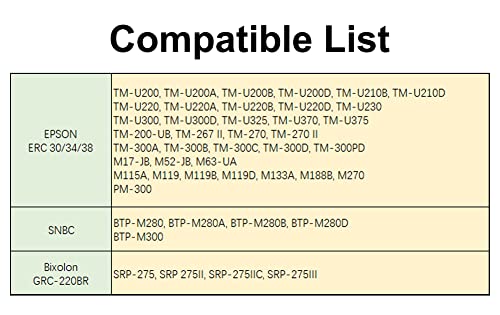 12-Pack Erc30 Erc-30 Erc 30 34 38 B/R Compatible Cash Register Ink Ribbon Used For Erc38 Nk506 Tm-U220 M188B, Btp-M300, Grc-220Br Sbr-275 (Black And Red) #TOP5