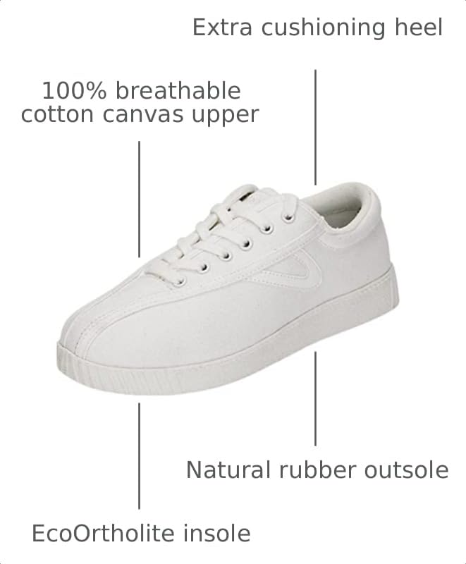 Image of TRETORN Mens Men's Nylite Canvas SneakersSneaker