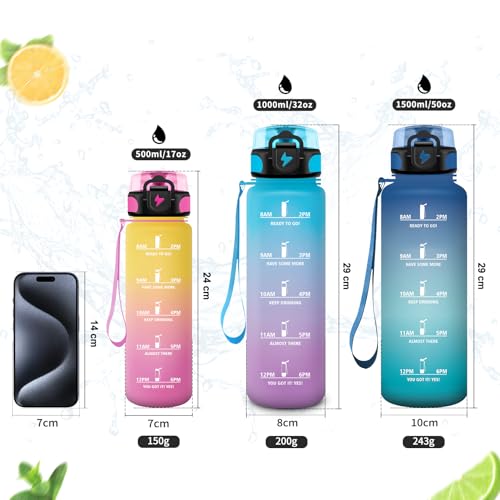 Vikastar Trinkflasche, 500ml BPA-Frie, Trinkflasche Sport, Trinkflasche Kohlensäure Geeignet, Sportflasche für Kinder, Schule, Outdoor, Blau-Grün