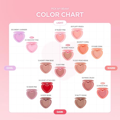 lilybyred Luv Beam Cheek Balm | Heart-Shaped Korean Cream Blush, Semi-Matte Finish, Long-Lasting, Blendable & Buildable, Soft Creamy Texture, Lightweight, Natural Flush, 0.12 oz. (02 Innocent Pink)