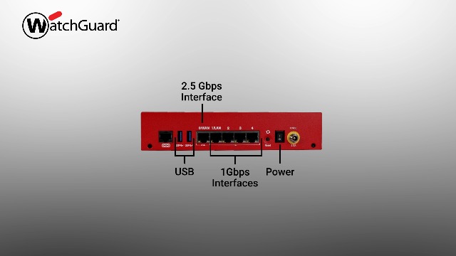 Amazon.com: WatchGuard Firebox T125 with 5 Year Basic Security