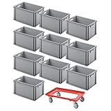 Hergestellt aus lebensmittelechtem Polypropylen-Kunststoff (PP), grau