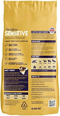 Burgess Sensitive Dry Dog Food Turkey, 12.5 kg