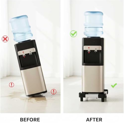 Product Variant View