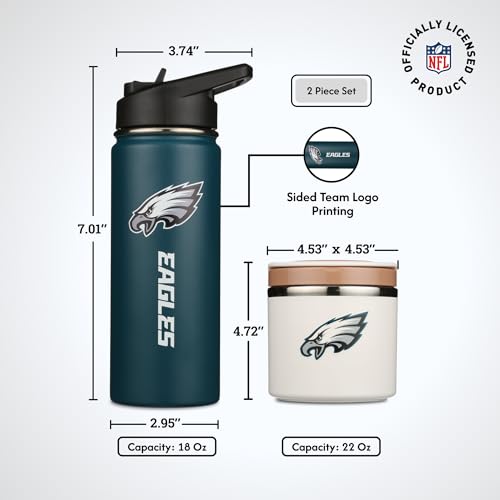 The Memory Company Officially Licensed 18oz Water Bottle with 22oz Food Storage Container, San Francisco 49ers by The Memory Company - Used condition - Image 2