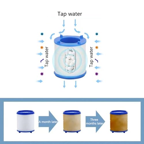yufana 20 Stück Wasserhahnfilter, Wasserfilter Wasserhahn aus Baumwolle, Kalkfilter Wasserhahn, für Küchenarmaturen und Badezimmerduschen