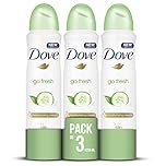 Dove Aerosol Deodorant, 250 ml [Pack of 3] Go Fresh with Cucumber and Green Tea