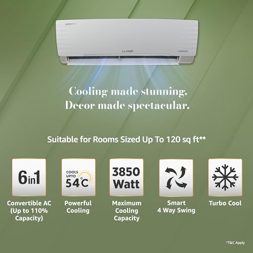 Image of Lloyd 1 Ton 3 Star Inverter Split AC, 2026 New Star Rated (6 in 1 Convertible, Cools Up To 54C, DG Mode, Ice Clean, Smart 4 Way Swing, Turbo Cool, Installation Check, White, GLS12I3AGGSR)
