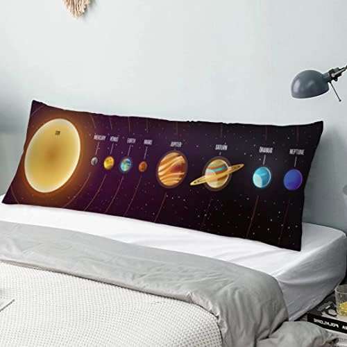 Solar System Body Pillow Cover Outer Space Universe Galaxy Planet Long Pillow Case Protector With Zipper Decorative Rectangle Soft Large Pillow Cases Covers For Bedding,Couch,Sofa,Home Gift 20"x54"