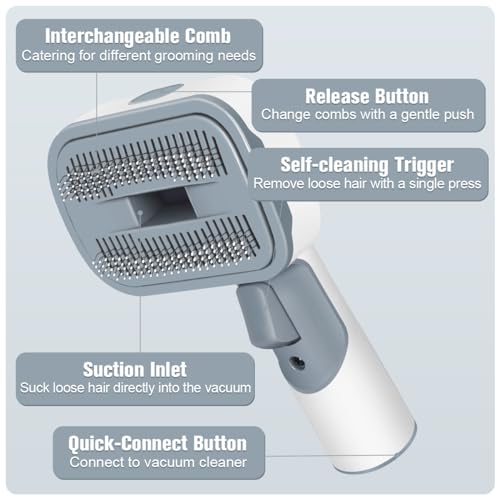 MoPei 2-in-1 Hundehaar Staubsaugerbürste zum Kämmen und Entfernen von losen Haaren, Kompatibel mit den Meisten Staubsaugern mit 32mm/35mm Flexiblem Schlauch