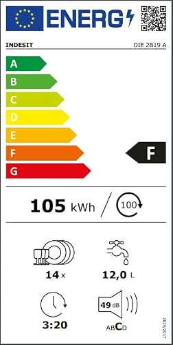 Indesit IN D 2040 AA/S frigorifero con congelatore Incasso Bianco 202 L A+,  Senza installazione : Amazon.it: Grandi elettrodomestici