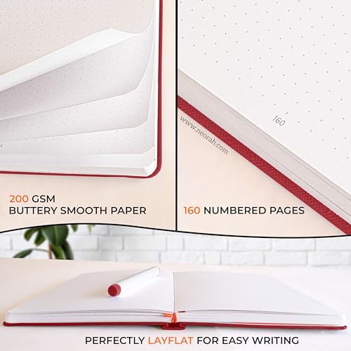 Image of NEORAH - B5 - ART JOURNAL | 200Gsm Dotgrid Notebook |160 Pages(25.0 x 17.5 cm) | Lay Flat |Hard Cover Bullet - Journal |3 Bookmarks |Elastic Closure | Inner BackPocket | Ideal-Bujo,Sketchbook (RED)