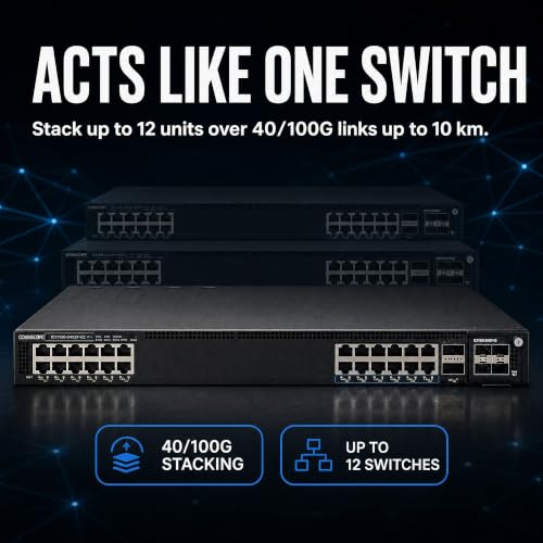 Image of Ruckus ICX7550-24XZP-E2 Managed Switch, 24x Multigigabit 100M-10G PoE++ 90W /Port, 2x 40 /100GbE QSFP+ Uplinks + Modular Slot, 1900W PoE Budget, Dual PSU - Stackable Campus Switch (ICX7550-24XZP-E2)