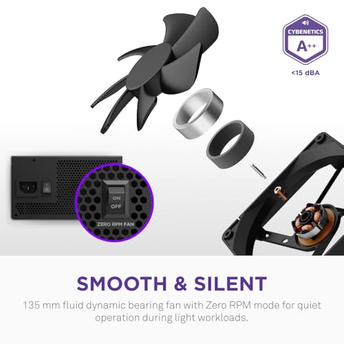 Image of NZXT C750 Gold Core - 750W ATX 3.1 Power Supply - 80 Plus Gold - Cybenetics Platinum - Fully Modular - PCIe 5.1 300W 12V-2x6 - Zero RPM Fan - 105C Capacitors - Black