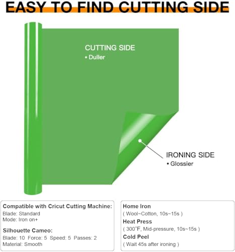 Image of HTVRONT HTV Vinyl Rolls Heat Transfer Vinyl - 12 inch x 8ft Fruit Green HTV Vinyl for Shirts, Iron on Vinyl for All Cutting Machine - Easy to Cut & Weed for Heat Vinyl Design (Fruit Green)