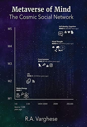 Metaverse of Mind: The Cosmic Social Network by [Varghese, Roy Abraham,]