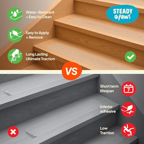 Steady Paws Clear Anti-Slip Stair Treads – Transparent Adhesive Stair Strips for Dogs, Cats, & Elderly Pets, Non-Slip Step Traction Pads for Pet Safety, Easy to Apply & Remove – 15 Pack (24" x 6") by Steady Paws - Used condition - Image 7